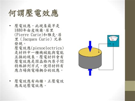 壓電|淺談壓電原理與應用